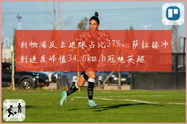 利物浦反击进球占比37%，萨拉赫冲刺速度峰值34.6km_h冠绝英超