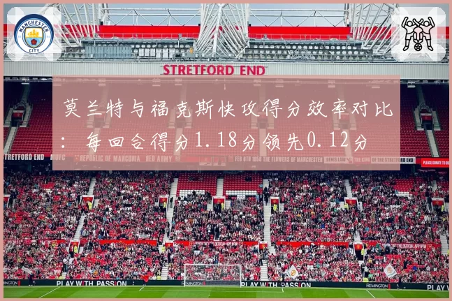 莫兰特与福克斯快攻得分效率对比：每回合得分1.18分领先0.12分