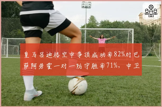 皇马吕迪格空中争顶成功率82%对巴萨阿劳霍一对一防守胜率71%,中卫对抗定西甲走势