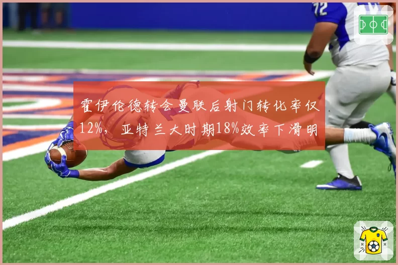 霍伊伦德转会曼联后射门转化率仅12%，亚特兰大时期18%效率下滑明显