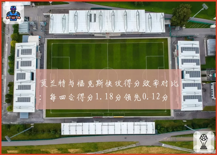 莫兰特与福克斯快攻得分效率对比：每回合得分1.18分领先0.12分